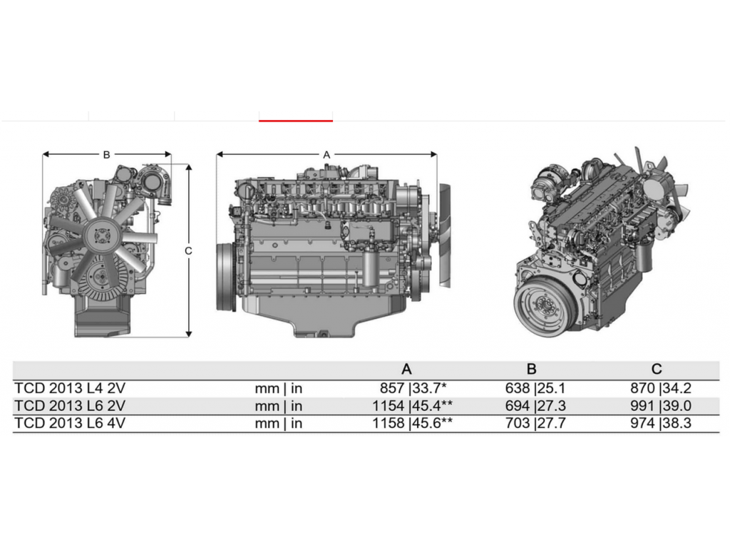 เครื่องยนต์ดีเซล Deutz TCD 2013 L6 4V